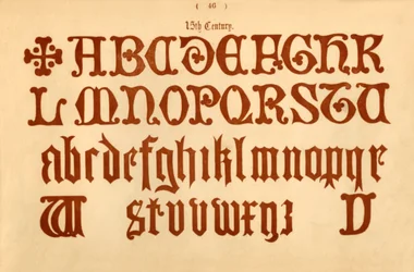 15. století, 1862