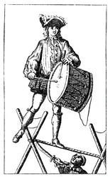 Cvičení akrobatů, 1885