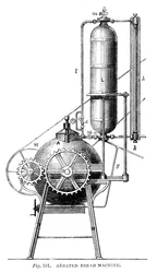 Stroj na provzdušněný chléb, 1866