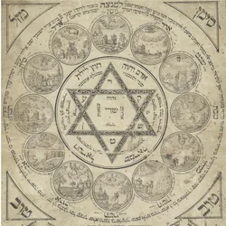 Amulet narození, 18. století