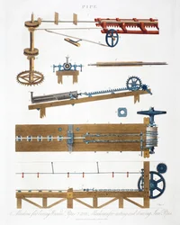 Vrtání dřevěných trubek a lití a tažení železných trubek, c1825