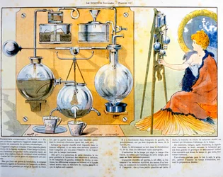 Stroj na přípravu kávy nebo čaje vyhřívaný malou lihovou lampou, 1900