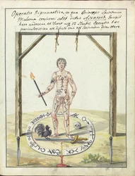 Kompendium nejvzácnějšího z celého magického umění..., 1775
