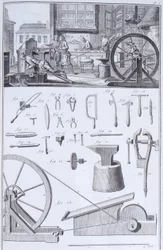 Výroba příborů, c1750
