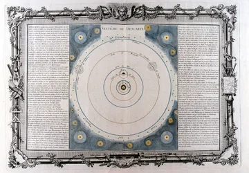 Descartův systém vesmíru, 17. století, 1761