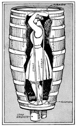 Diagram paní Anne Edson Taylorové v sudu, ve kterém se vrhla přes Niagarské vodopády, 1901