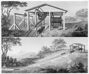 Dvojitá nakloněná rovina pro pohyb vanových člunů z jedné úrovně na druhou na kanálu, 1796