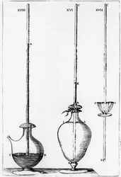 Experimentální barometry používané Accademia dell Cimento, Florencie, Itálie, 1691