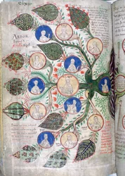 Rodokmen, stránka z Liber Floridus, 12. století
