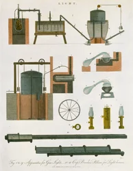 Plynové osvětlení, 1814