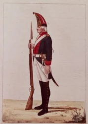 Granátník prvního praporu námořní pěchoty, 1786