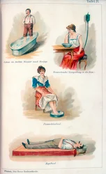Hydroterapie, c1902