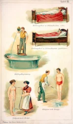 Hydroterapie, c1902