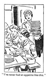 Nikdy jsem neměl takovou chuť k jídlu, 1940