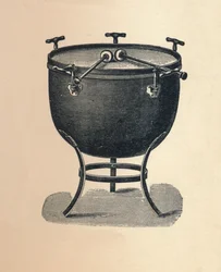 Kettledrum Tympani, 1895.