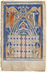 List z Gratians Decretum: Tabulka afinity, c. 1270-1300.