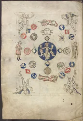 Miniaturní Annus z Liber Scivias od Hildegardy z Bingenu, cca 1220
