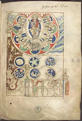 Miniatura Počátek stvoření Boha z Liber Scivias Hildegardou z Bingenu, cca 1220