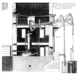 Parní stroj Newcomen, 1737
