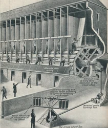 Vězni pracující na běžícím pásu, c1934