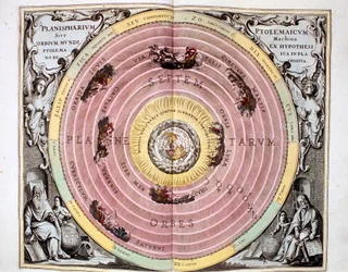 Ptolemaiovský geocentrický systém vesmíru zaměřený na Zemi, 1708