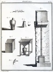 Srážkoměry (pluviometry)
