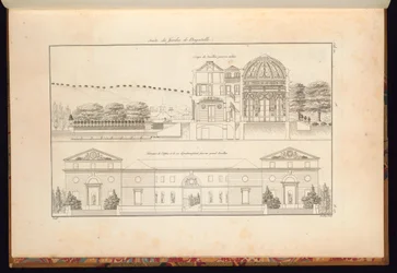 Kompendium civilní architektury ...