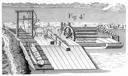 Válcový most nebo nakloněná rovina pro přepravu plavidel z jedné úrovně kanálu do druhé, 1737