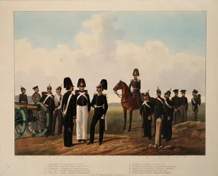 Posádky ruského dělostřelectva, 1845-1855