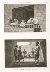 Šití Vyšívání a výroba plsti, Egypt, c 1798