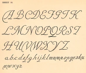List 10, z portfolia abeced, 1929