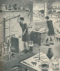 The Culture The English Destroyed, c1934