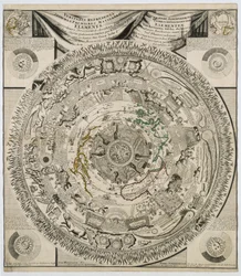 Prvky Země, c 1600s