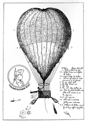Podnikavý Lunardis Grand Air Balloon, 1784