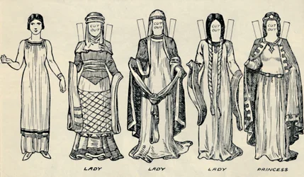 Galerie britského kostýmu: Šaty, které lidé nosili v Norman Times, c1934
