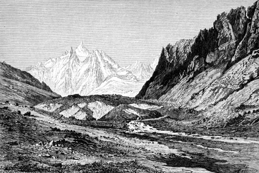 Ščurovský ledovec, Rusko, 1895