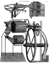 Mláticí stroj Andrewa Meiklea, skotského vynálezce a stavitele mlýnů, 1811