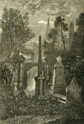 Pohled na hřbitov Highgate, c1876.