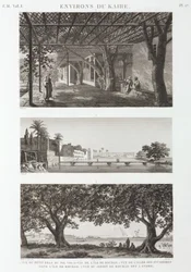 Pohledy kolem Káhiry, Egypt, c 1798
