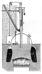 Wattův vagonový kotel, 1866