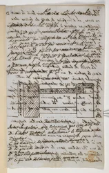 Přidejte MS 36718 f.510 Letter do Panizzi