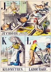 J K L : Juchoir a poules, Kilometres, Labourage - "Abeceda statku" konec 19. století (rytina)