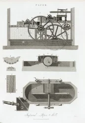 Moulin a papír