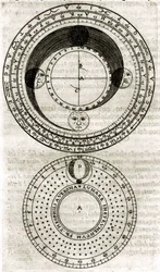 Plate drawn from "Armonia Astronomica et Geometrica, quattro trattati ne 