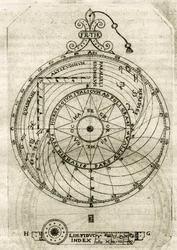 Plate drawn from "Armonia Astronomica et Geometrica, quattro trattati ne 