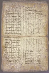 Archimedes Palimpsest