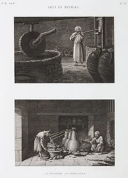 Ocet Výrobce a destilátor octa, Egypt, c 1798