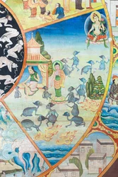 Elämänpyörä, yksityiskohdat, seinämaalaus wat Umongissa, Chiang Mai, Thaimaa