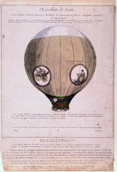 Aerostat de Lyon postavený podle modelu bratří Montgolfierů (Joseph a Etienne), kolem roku 1783. Rytina 19. století. Paříž, B.N.