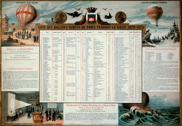 Commune de Paris: seznam aerostatických balónů vypuštěných během obléhání Paříže v roce 1870. Paříž, Musee Carnavalet
